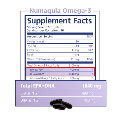 PRN numaqula Omega-3 90 Softgels – DHA 1400mg, EPA 400mg, Lutein & Zeaxanthin