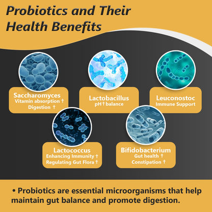 Proriginal Probiotics for Women & Men – 100 Billion CFU, 35 Strains, Prebiotics & Enzymes, 180 Caps