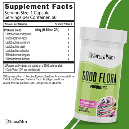 NaturalSlim Good Flora Probiotic – Gentle 7-Strain Formula, 60 Vegetarian Capsules (2-Pack)