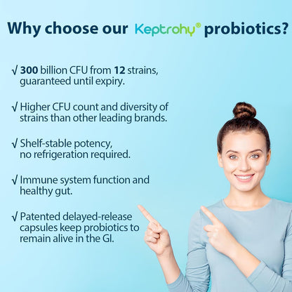 Probiotics for Women & Men – 300 Billion CFU from 12 Strains + Organic Prebiotics | 180 Capsules