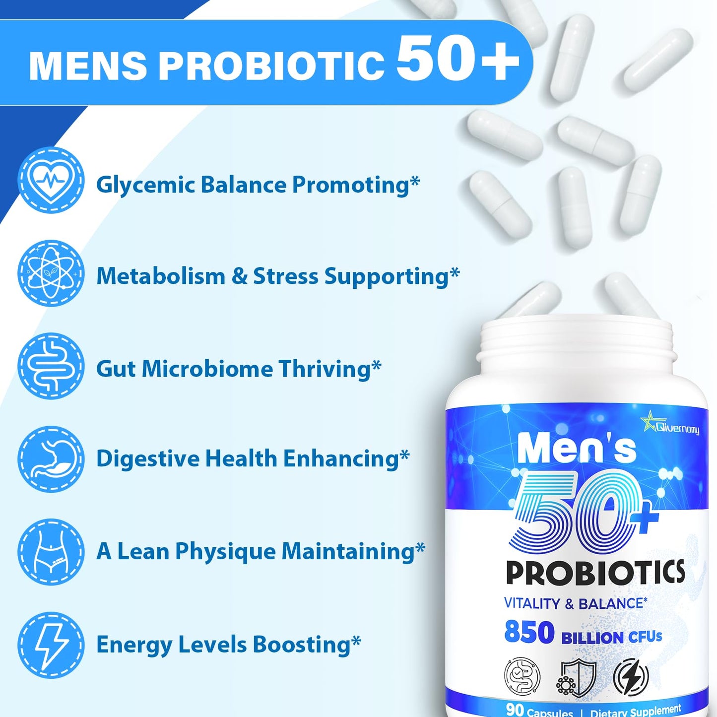 QIVERNAMY Probiotics for Men 50+ — 850B CFU, CoQ10, 360 Caps, 1800mg Prebiotic Fiber