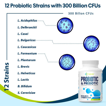 Probiotics for Women & Men | 300B CFU + Organic Prebiotics | 120 Caps