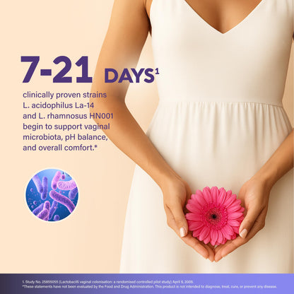 Probiotics for Women 50 Billion CFU – Vaginal & Digestive Health (30 Capsules)