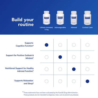 Pure Encapsulations Lithium Orotate 5 mg – Brain Support with NAC (180 caps)