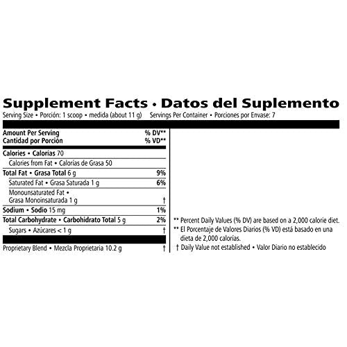 Prolessa Duo 7 Day Trial Size – Calorie Control & Satiety