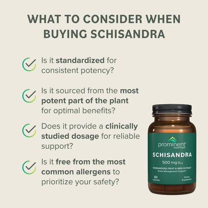 Prominent Nutrition Schisandra Berry Extract – 500 mg Standardized Schisandrins, Pure Schisandra Chinensis, 2 Pack