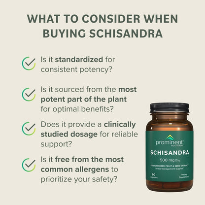 Prominent Nutrition Schisandra Berry Extract – 500 mg Standardized Schisandrins, Pure Schisandra Chinensis, 2 Pack