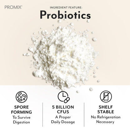 ProMix Nutrition Debloat: Prebiotics & Probiotics for Bloating Relief (White Peach) - 30 Servings