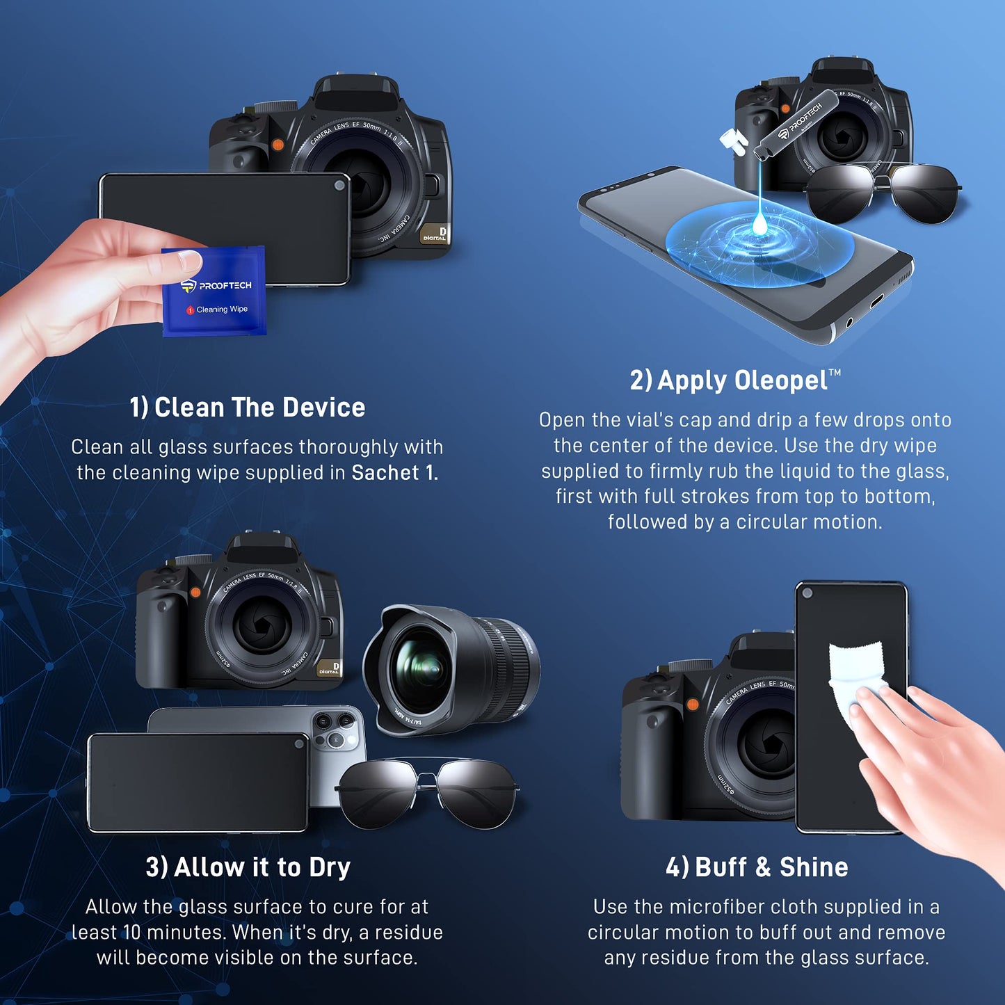 ProofTech OLEOPEL Oleophobic Coating Kit – 3 Applications for All Devices