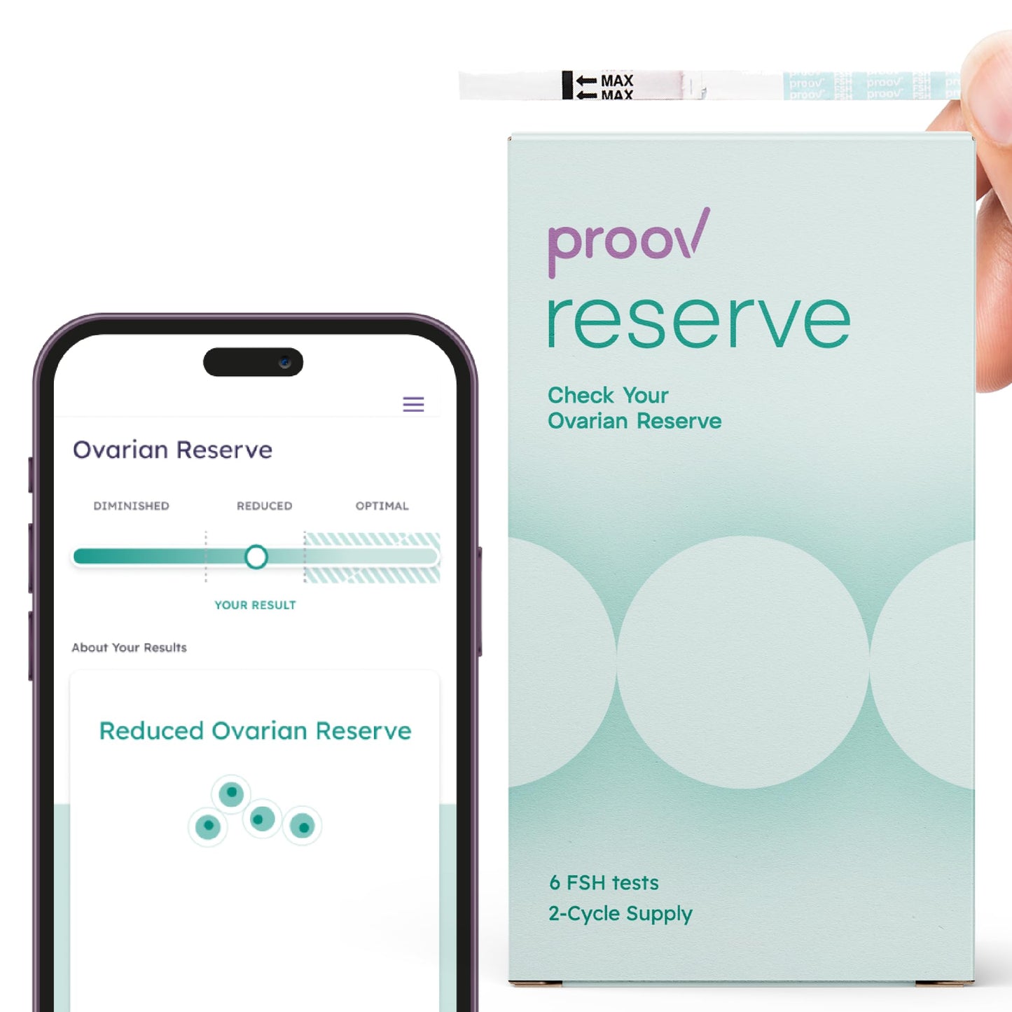Proov Reserve | At-Home Ovarian Reserve FSH Test – 6 Urine Tests (10-Min Results)