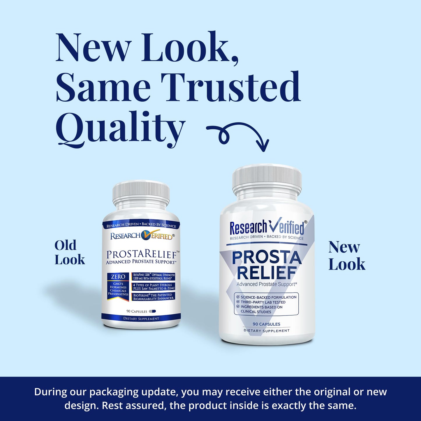 Research Verified Prosta Relief - Saw Palmetto & Bioperine - Prostate, Bladder & Urinary Health - 90 Capsules (Pack of 2)