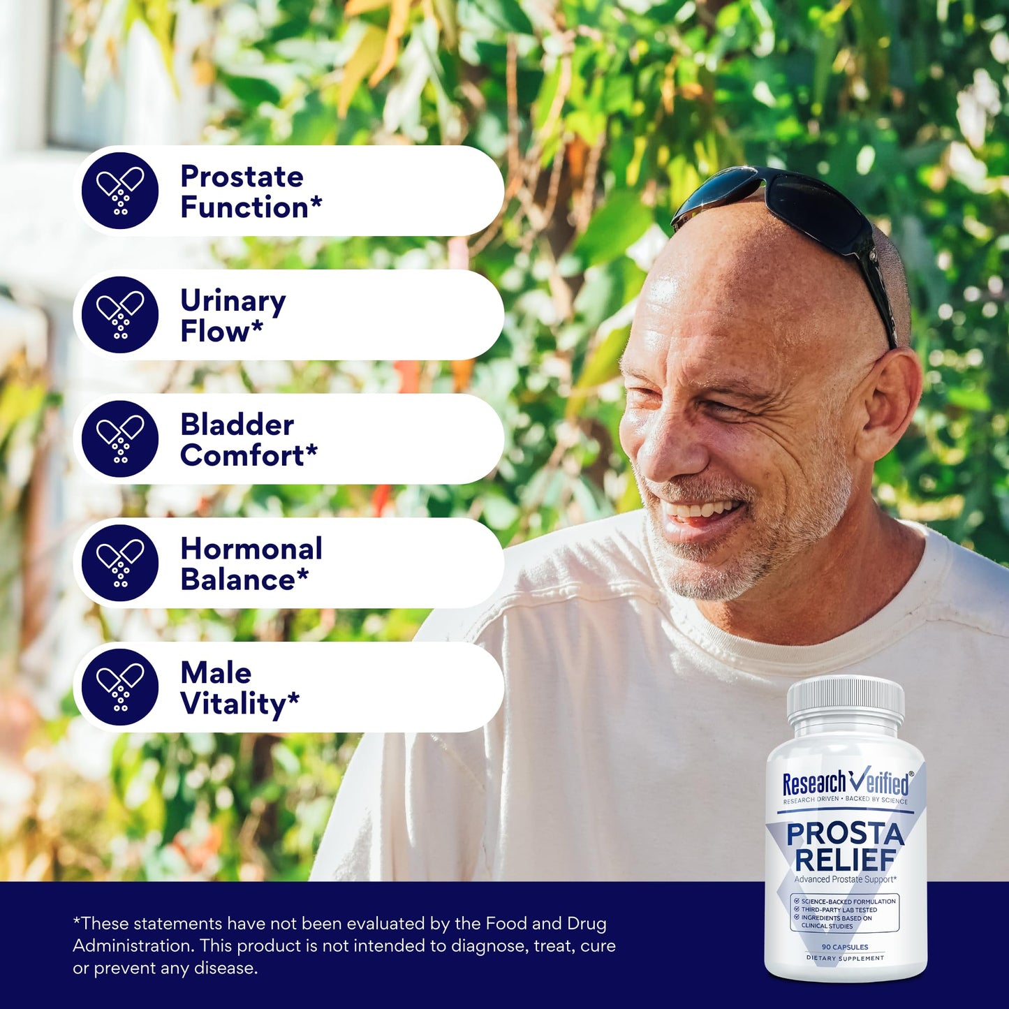 Research Verified ProstaRelief - Saw Palmetto & Bioperine – Prostate & Urinary Health (90 Capsules)