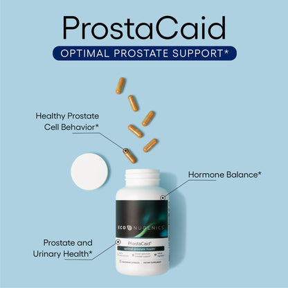 EcoNugenics ProstaCaid – Prostate Health Supplement for Men (Saw Palmetto, DIM, Turmeric) – 120 Capsules