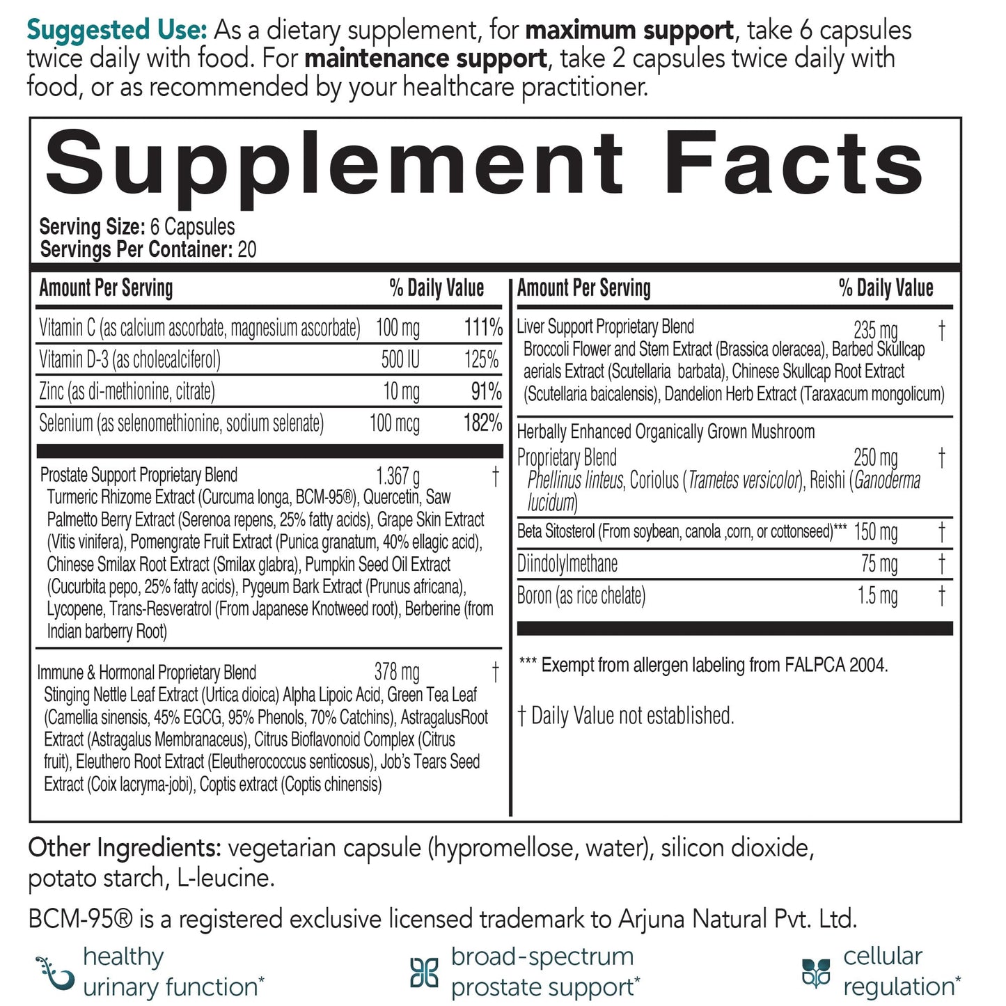 EcoNugenics ProstaCaid – Prostate Health Supplement for Men (Saw Palmetto, DIM, Turmeric) – 120 Capsules