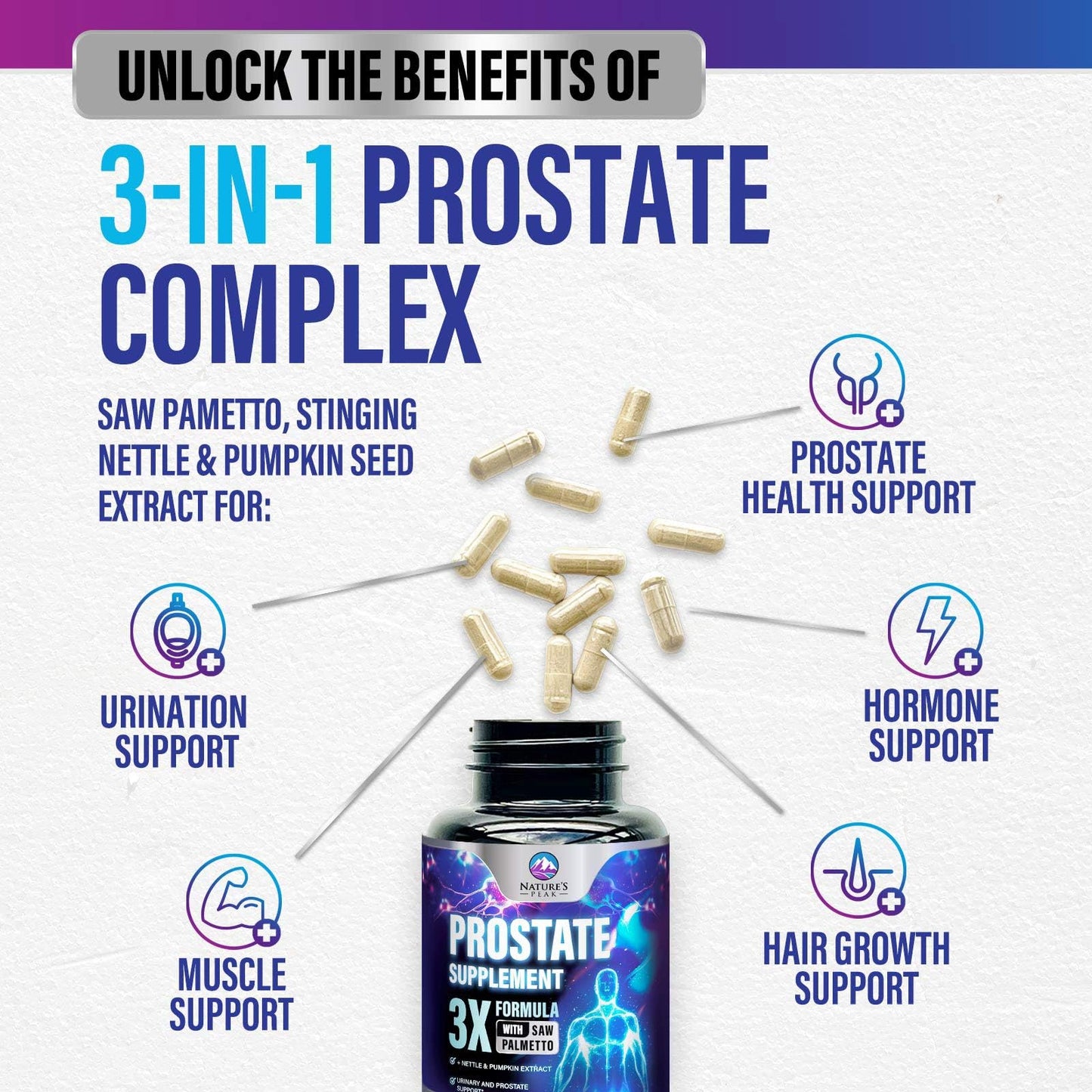 Prostate Health Supplements for Men 1000mg - 3x Strength | Saw Palmetto, Nettle & Pumpkin Seed