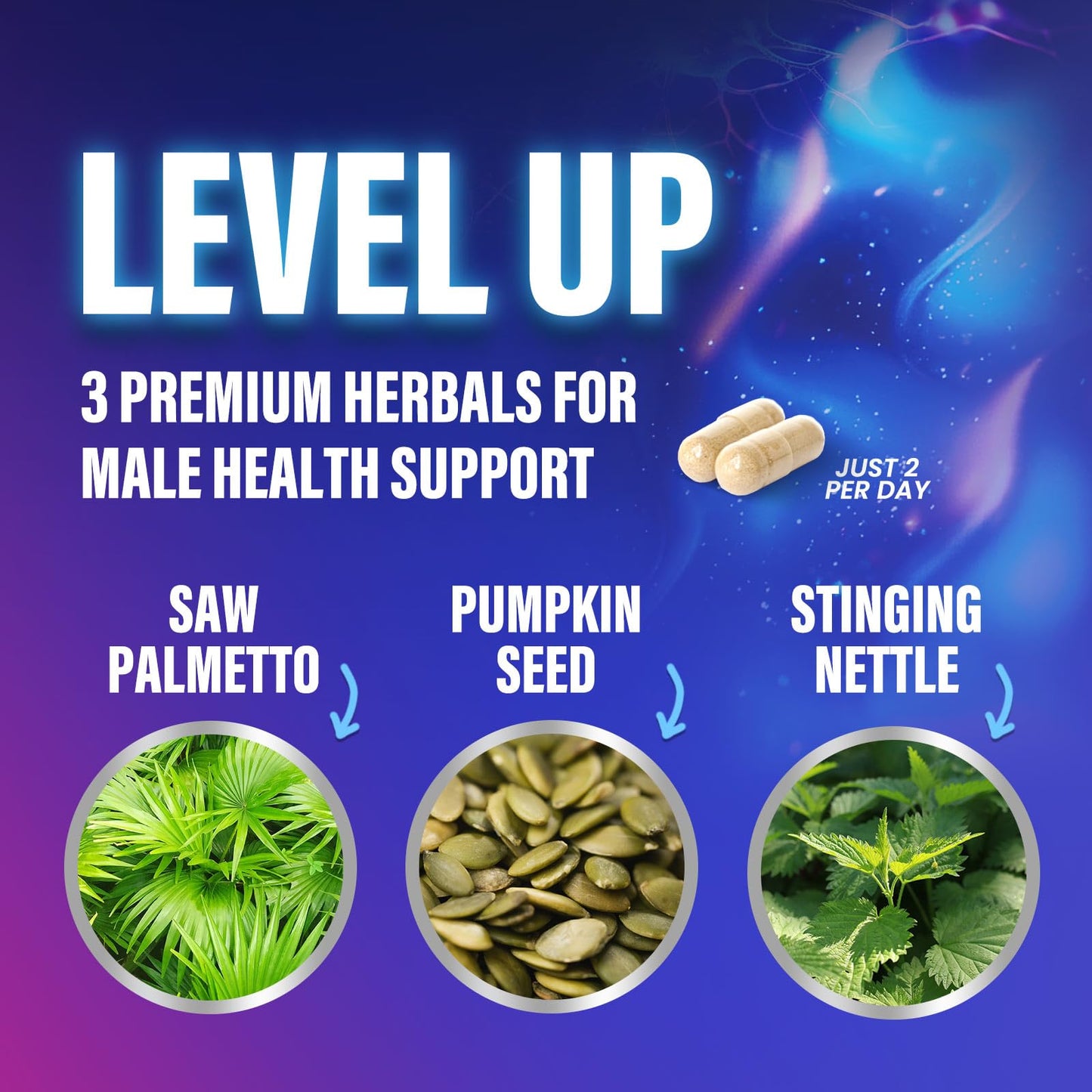 Prostate Health Supplements for Men 1000mg - 3x Strength | Saw Palmetto, Nettle & Pumpkin Seed