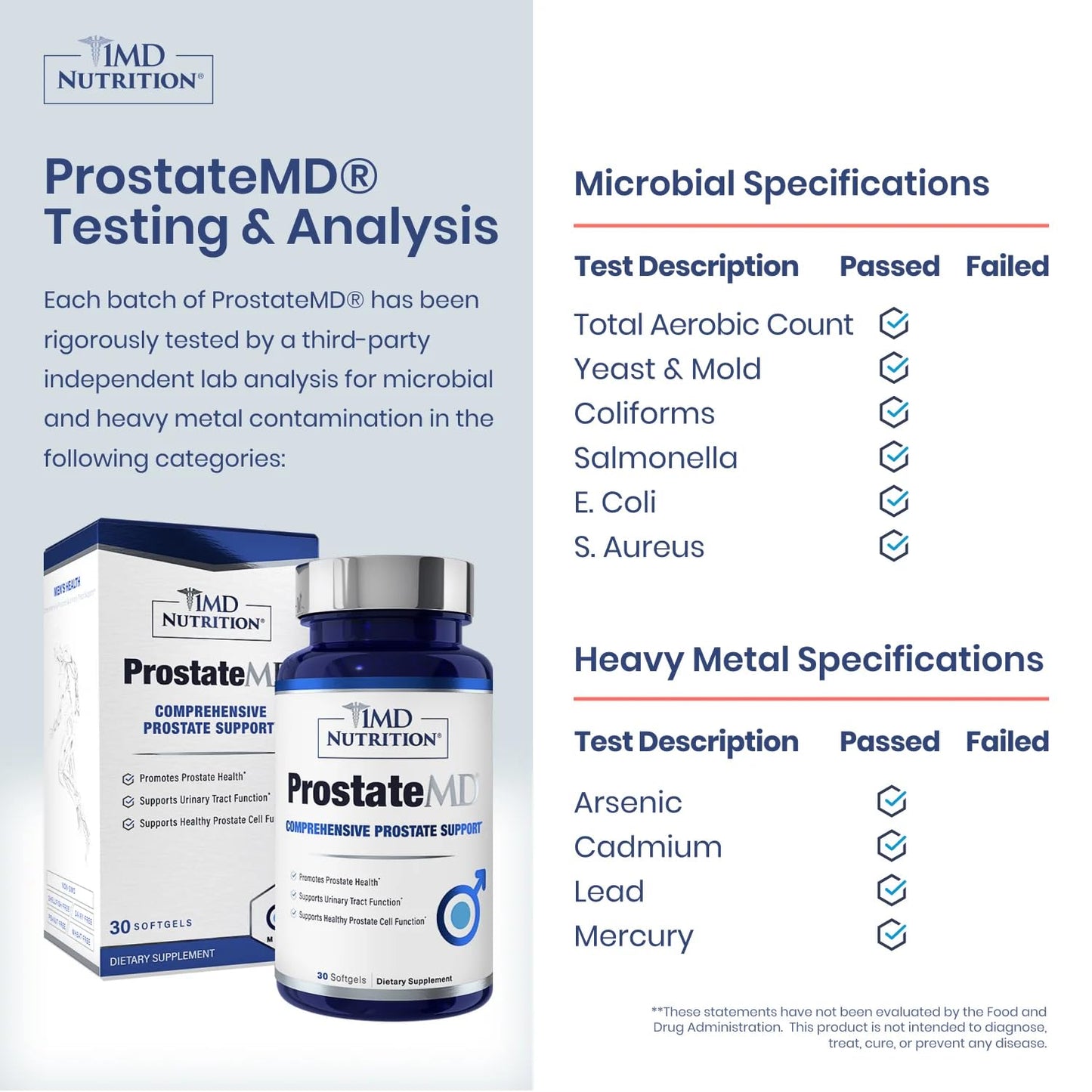 1MD ProstateMD Saw Palmetto Prostate Support: Urinary Health & Prostate Wellness, 60 Softgels (2-Pack)