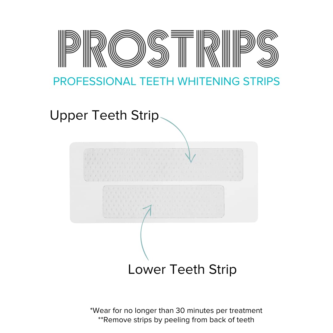Prostrips - 12 Shades Whiter Teeth - 28 Enamel Safe REMINERALIZING Gentle Strips – 97% no Sensitivity