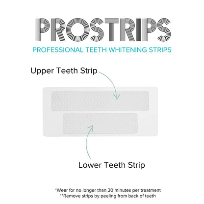 Prostrips - 12 Shades Whiter Teeth - 28 Enamel Safe REMINERALIZING Gentle Strips – 97% no Sensitivity