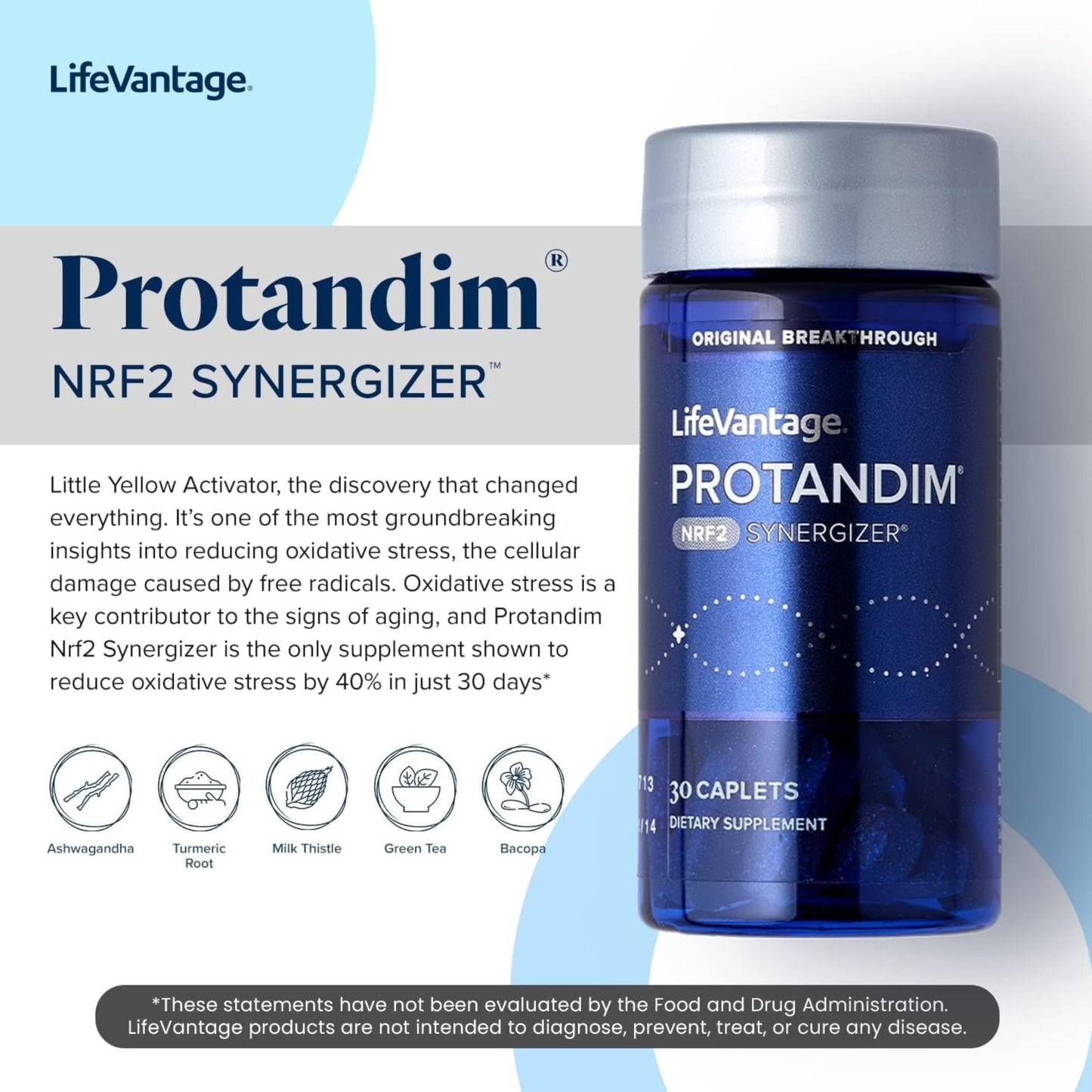 LifeVantage Protandim Nrf2 Synergizer (30 Caps) – 5-Herb Antioxidant Formula