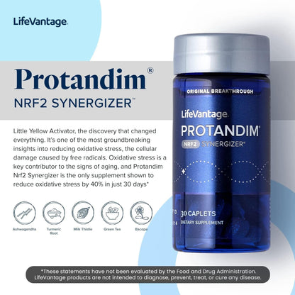 LifeVantage Protandim Nrf2 Synergizer (30 Caps) – 5-Herb Antioxidant Formula