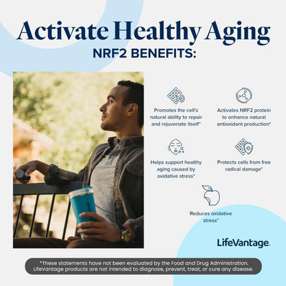 LifeVantage Protandim Nrf2 Synergizer (30 Caps) – 5-Herb Antioxidant Formula