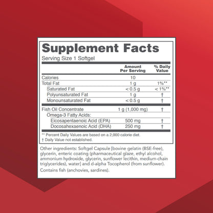 Protocol Ultra Omega-3 500mg EPA / 250mg DHA – Heart & Brain Support | Non-GMO & Halal | 180 Softgels