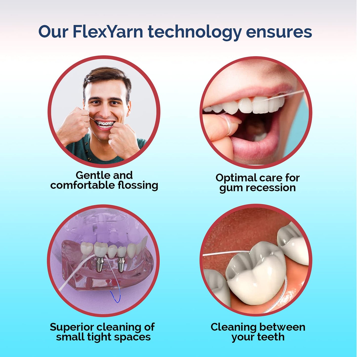 Proxysoft Dental Floss for Bridges & Implants – 6 Packs | Floss Threaders for Bridges, Implants & Braces
