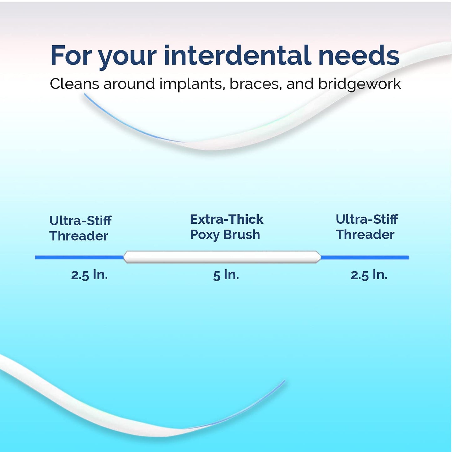 Proxysoft Dental Floss for Bridges & Implants – 2 Packs