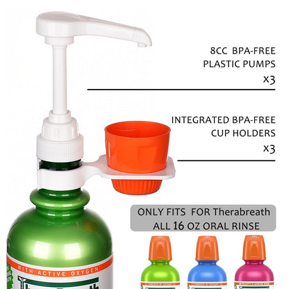 Upgraded Mouthwash Dispenser Pump and Cup Holder Set (3 Pack) for TheraBreath 16 oz Mouthwash