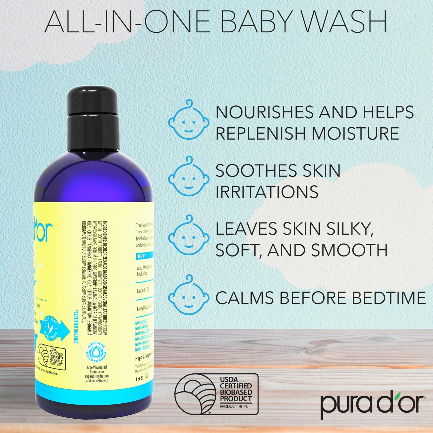 PURA D'OR All-in-One Baby Wash - Tear-Less, Hypoallergenic 2-in-1 Bath & Shampoo