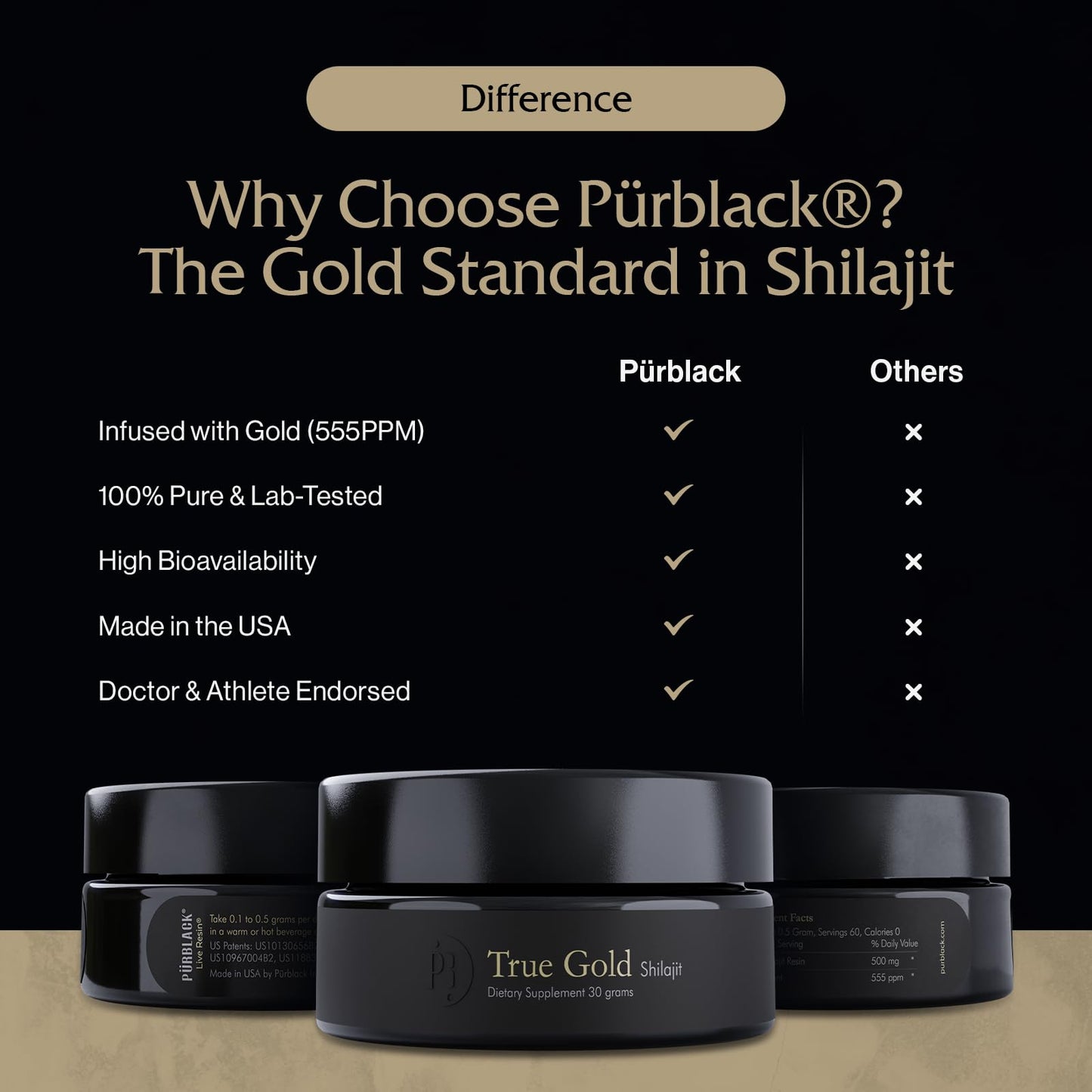 Pürblack Live Resin Pure Gold Shilajit – Organic Shilajit with 80+ Minerals | USA Made, 60 Servings