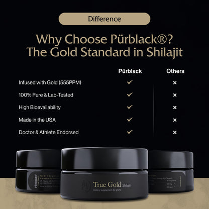 Pürblack Live Resin Pure Gold Shilajit – Organic Shilajit with 80+ Minerals | USA Made, 60 Servings