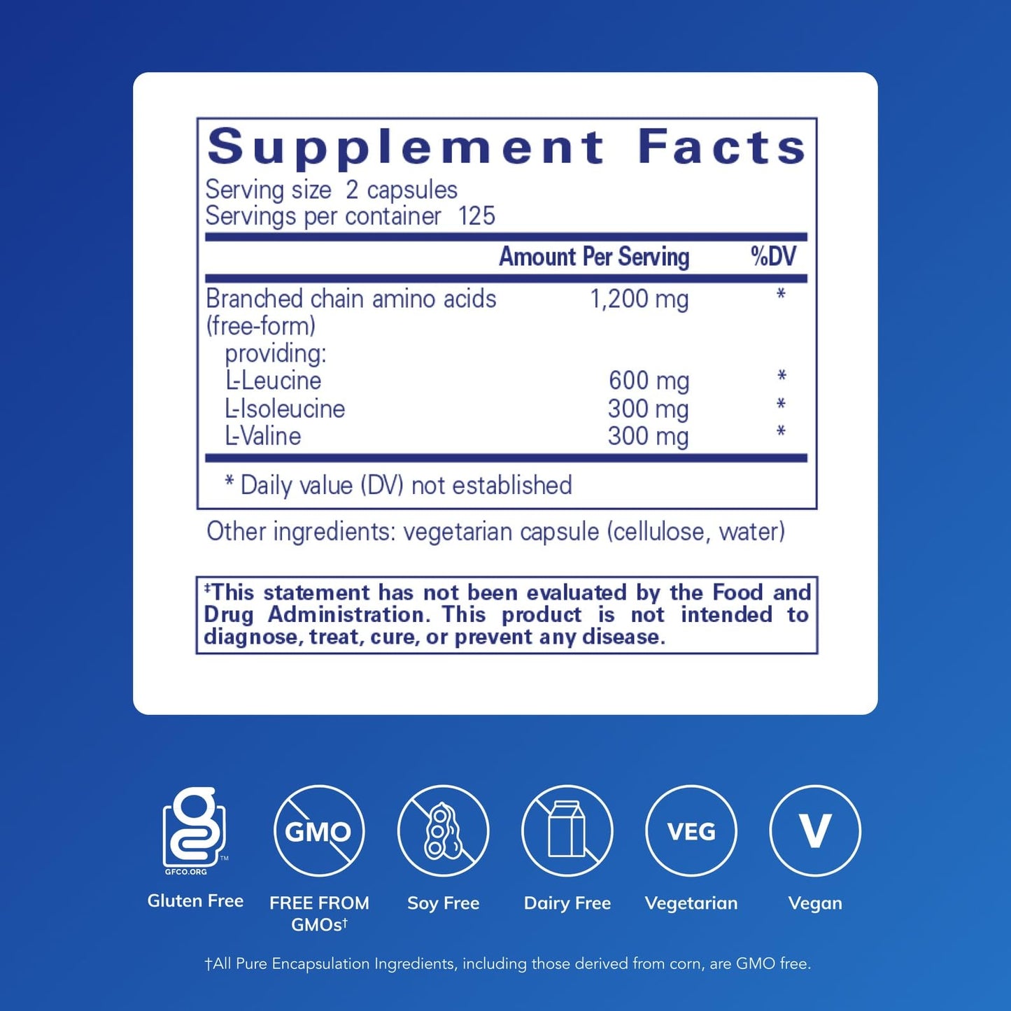 Pure Encapsulations BCAA Capsules – Hypoallergenic BCAA for Muscle Function During Exercise | 250 Capsules