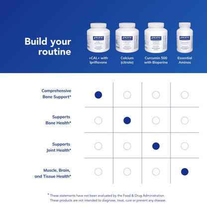 Pure Encapsulations +Cal+ with Ipriflavon – Skeletal Support Calcium & Mineral Supplement | 210 Capsules