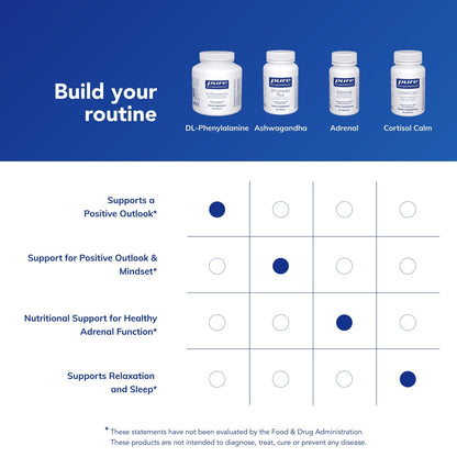 Pure Encapsulations DL-Phenylalanine | Amino Acid for Memory, Focus & Joint Comfort | 180 Capsules