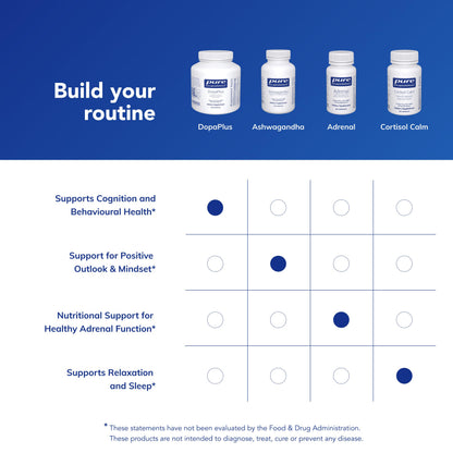 Pure Encapsulations DopaPlus — Supports Dopamine Production for Daily Brain Function* | Folate, B6 & L-5-MTHF | Non-GMO & Vegan - 180 Capsules