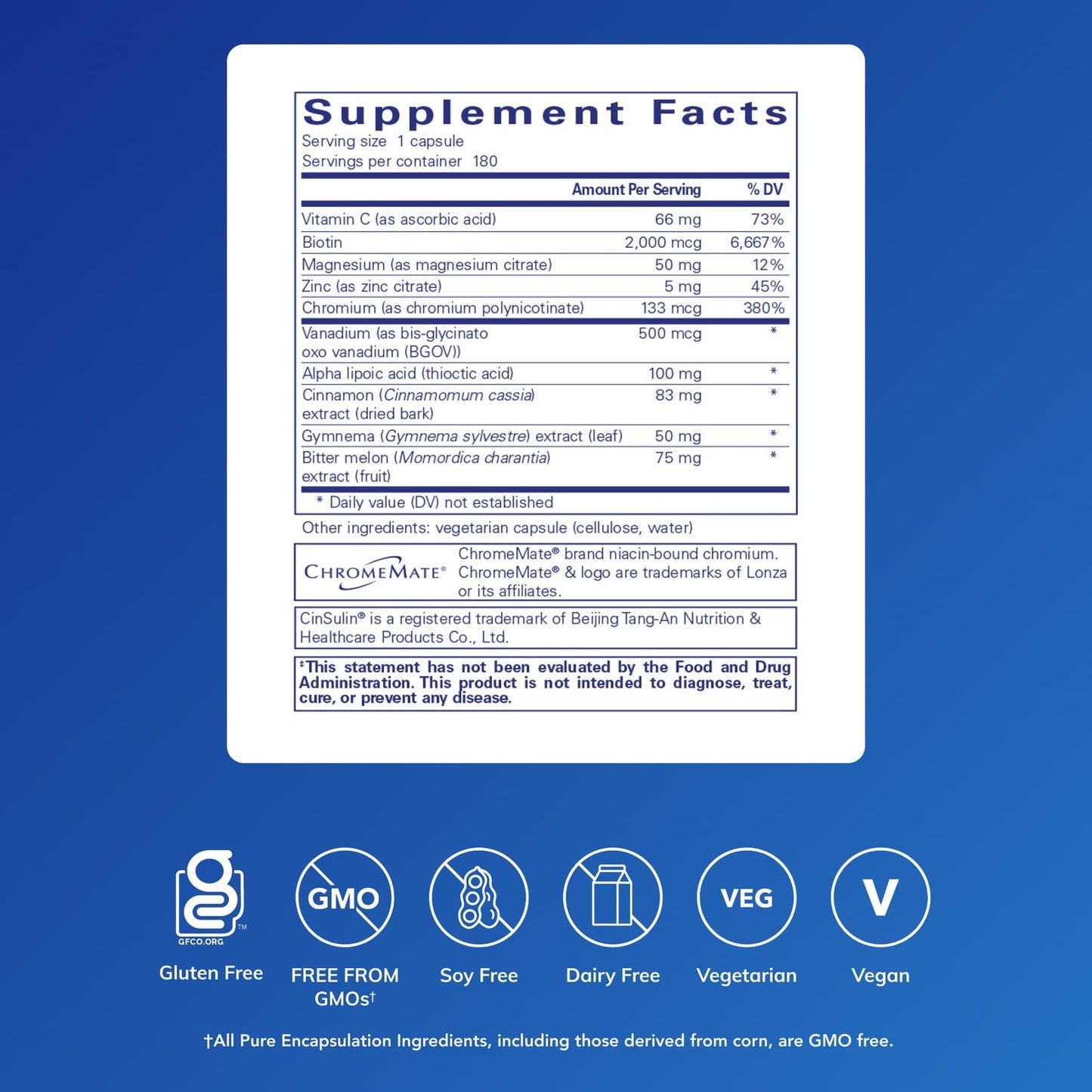Pure Encapsulations GlucoFunction | Healthy Carbohydrate Metabolism Support | 180 Capsules