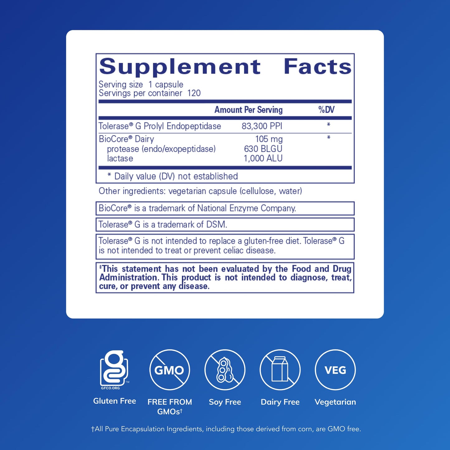 Pure Encapsulations Gluten/Dairy Digest | Enzyme Blend for Gluten & Dairy Digestion | 120 Capsules