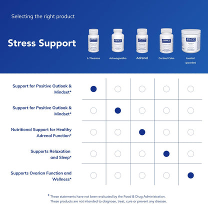 Pure Encapsulations L-Theanine — Relaxation Support Supplement | 60 Capsules