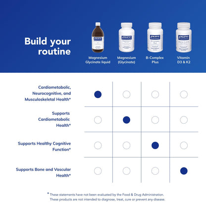 Pure Encapsulations Magnesium Glycinate Liquid – Supports Bone Health & Heart Health* – Vegan, Gluten Free & Non-GMO – 16.2 fl oz