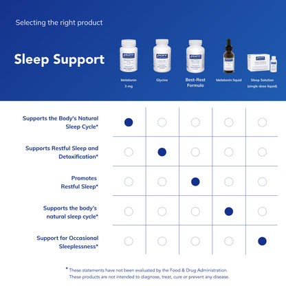 Pure Encapsulations Melatonin 3 mg – Natural Sleep Support | 180 Capsules