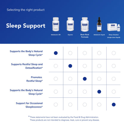 Pure Encapsulations Melatonin-SR – Extended Release Sleep Support (Gluten Free & Vegan) – 30 Capsules
