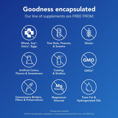 Pure Encapsulations MotilPro | Hypoallergenic Gut Motility Support | 180 Capsules