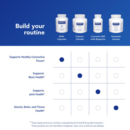Pure Encapsulations MSM Capsules | Sulfur Supplement for Joints, Immune Support, Connective Tissue | 360 Capsules