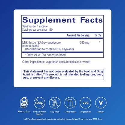 Pure Encapsulations Silymarin 250 mg Milk Thistle – Liver Support, Antioxidants, Non-GMO & Vegan – 120 Capsules