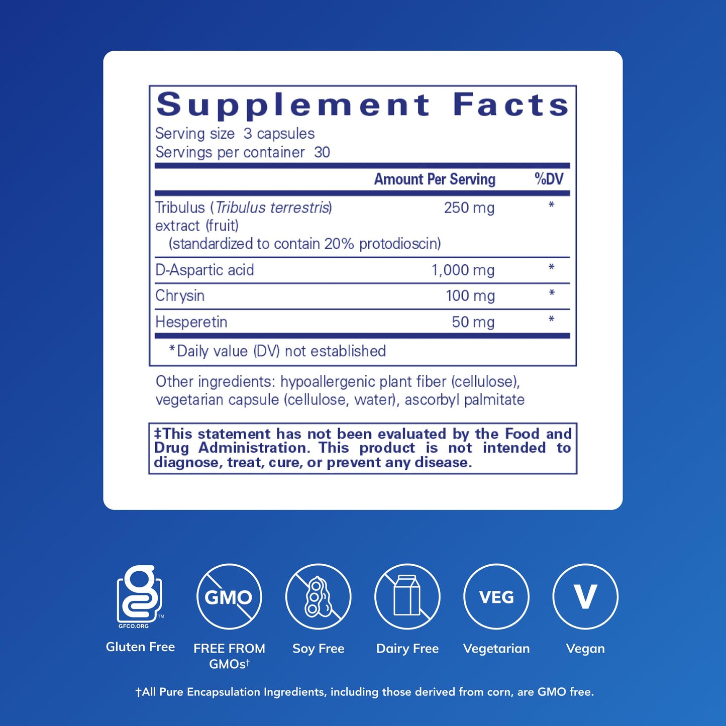 Pure Encapsulations Tribulus Formula – Hypoallergenic Testosterone Balance Support, 90 Capsules