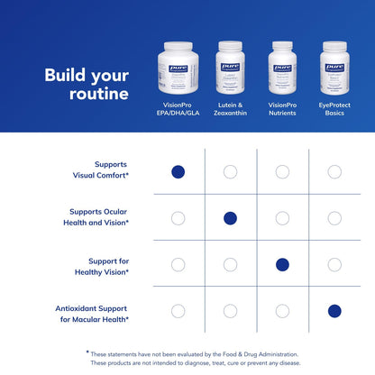 Pure Encapsulations VisionPro EPA/DHA/GLA | Supports Natural Tear Production & Eye Moisture | 180 Softgel Capsules
