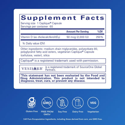 Vitamin D3 VESIsorb by Pure Encapsulations | Supports Bones, Heart, Colon, Breast Health | 60 Caplique Capsules