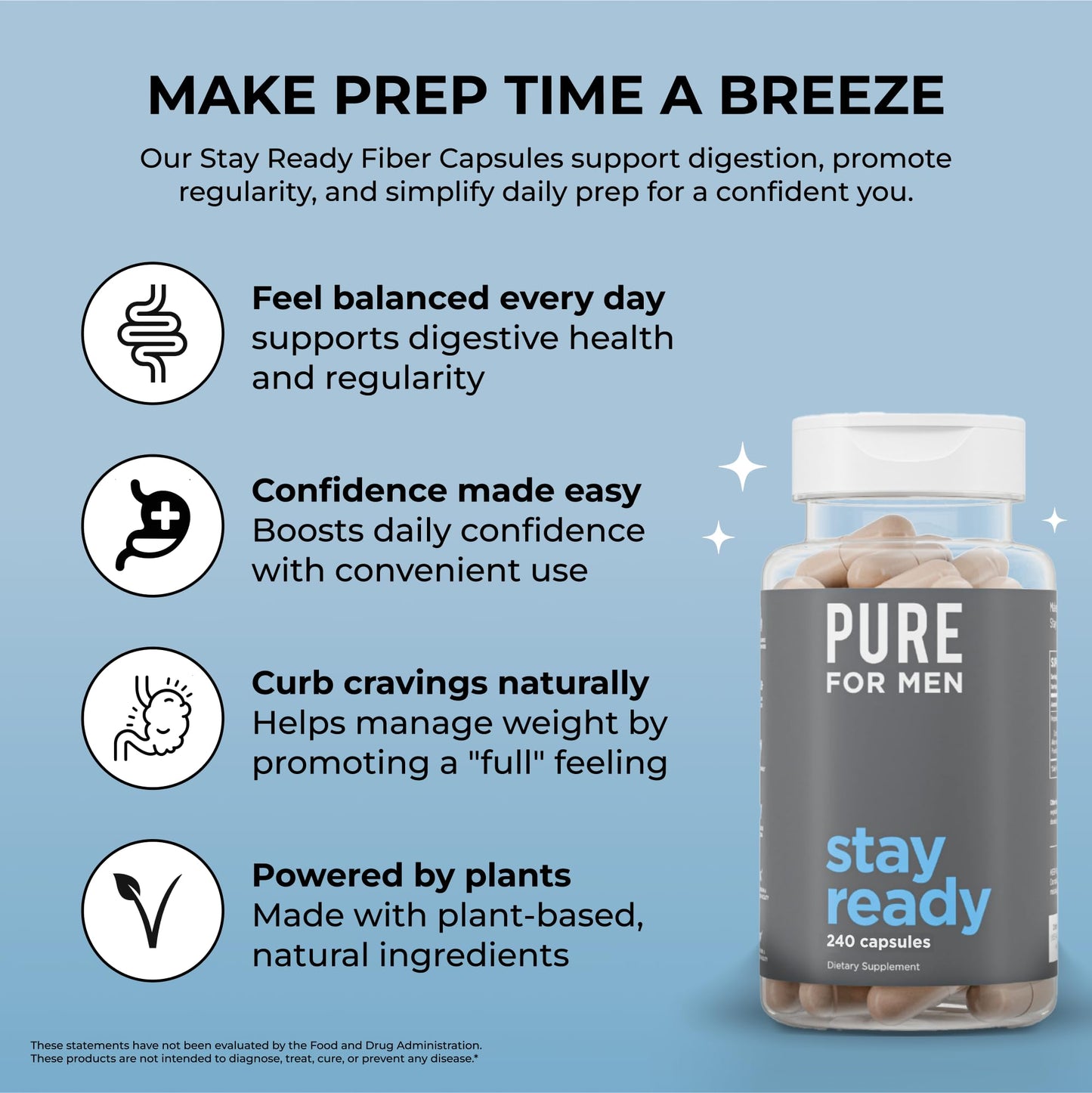 Pure for Men Stay Ready Fiber Supplement - Digestive Regularity | Psyllium Husk, Aloe Vera, Chia Seeds & Flaxseeds | 240 Vegan Capsules